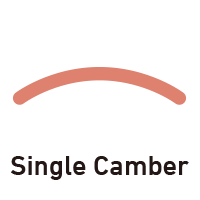 Single Camber